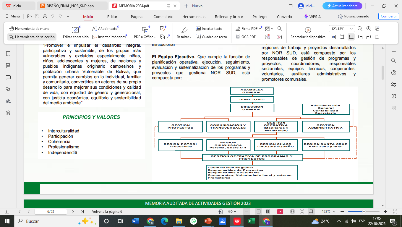 Proyecto de empoderamiento femenino gradúa a 200 mujeres